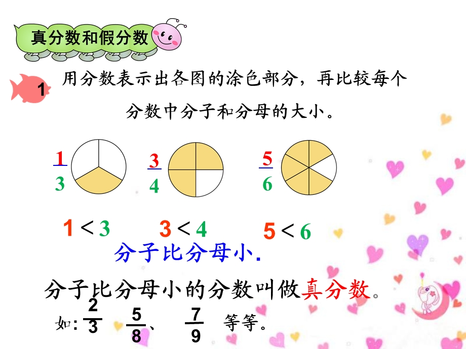 真分数和假分数课件.ppt_第3页