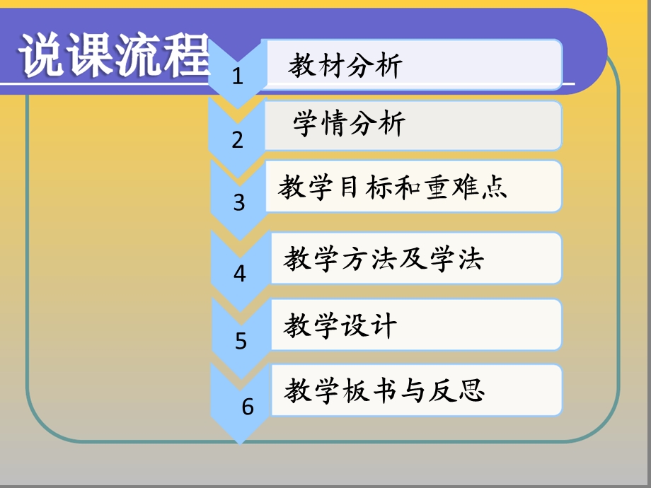 法不可违说课ppt课件定稿.ppt_第2页