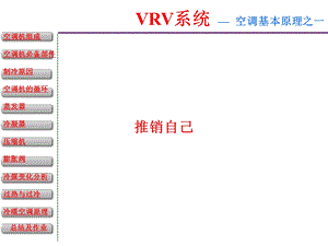 推销自己课件.ppt