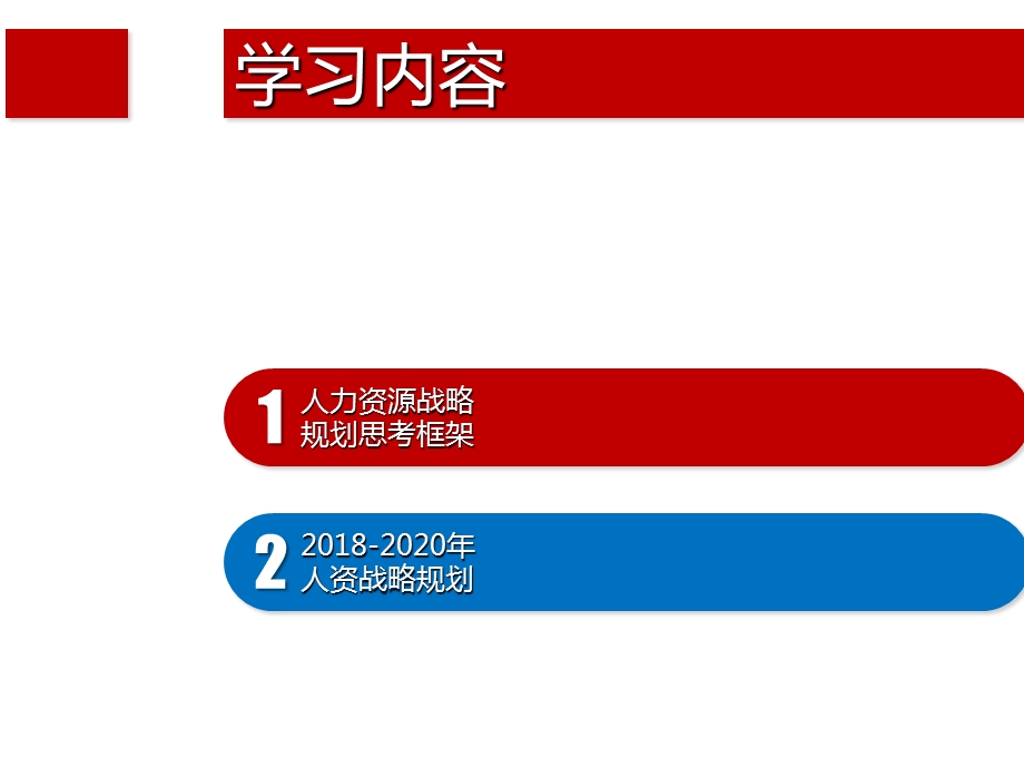 集团人力资源工作三年战略规划课件.ppt_第2页