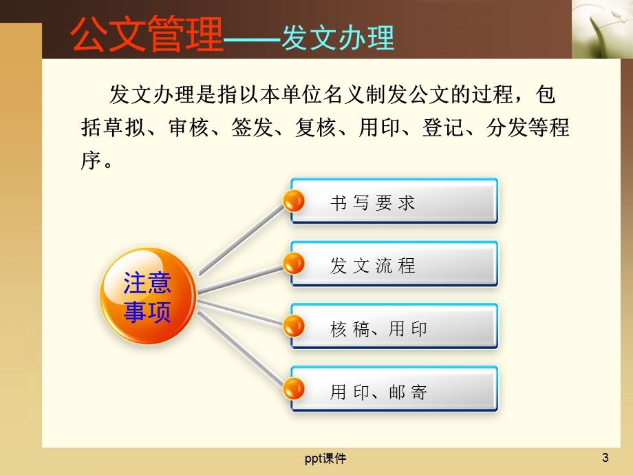 收发文及档案管理课件.ppt_第3页