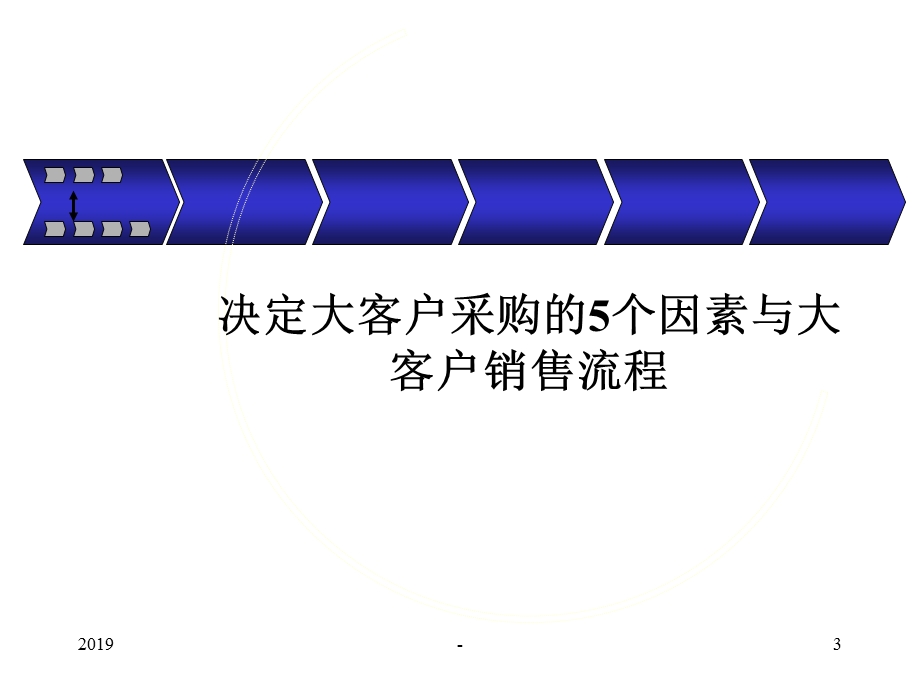 大客户销售技巧与大客户关系管理课件.ppt_第3页