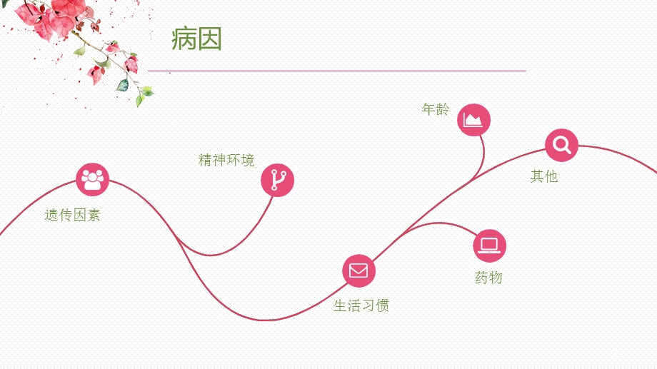 高血压病讲课课件.ppt_第3页