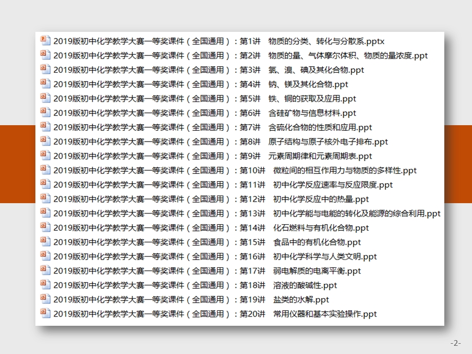 初中化学精品教学汇总(含全课时ppt课件)大赛一等奖作品集.pptx_第2页