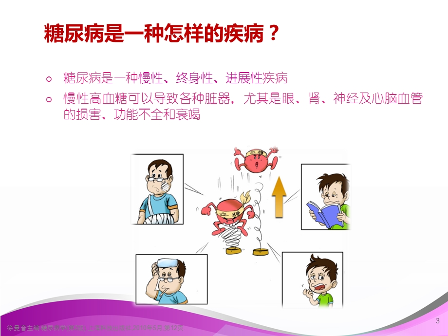 糖尿病慢性并发症课件.ppt_第3页