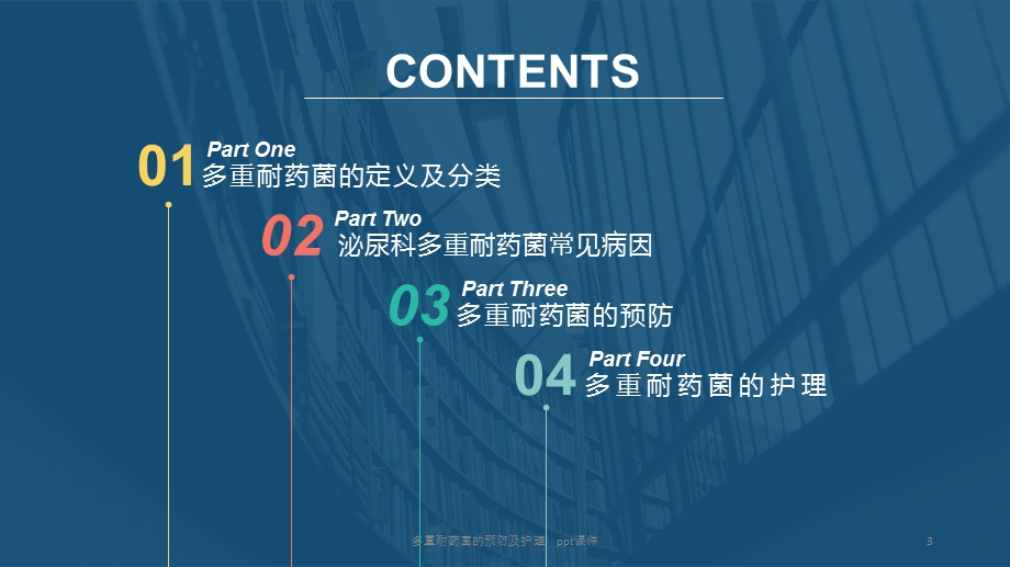 多重耐药菌的预防及护理课件.ppt_第3页