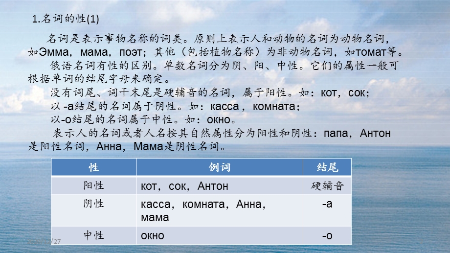 俄语基础语法东方新版大学俄语第一册课件.pptx_第2页