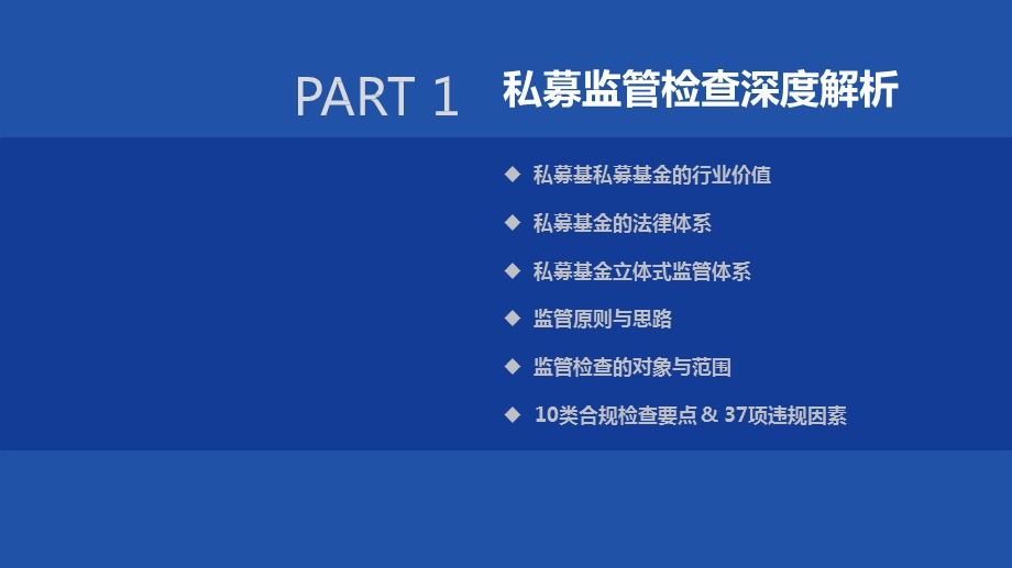 私募监管检查分析及合规体系建设讲义课件.pptx_第2页