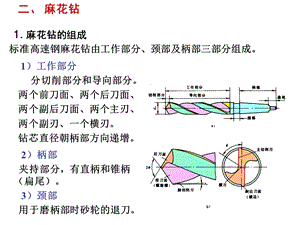 麻花钻刃磨知识 课件.ppt