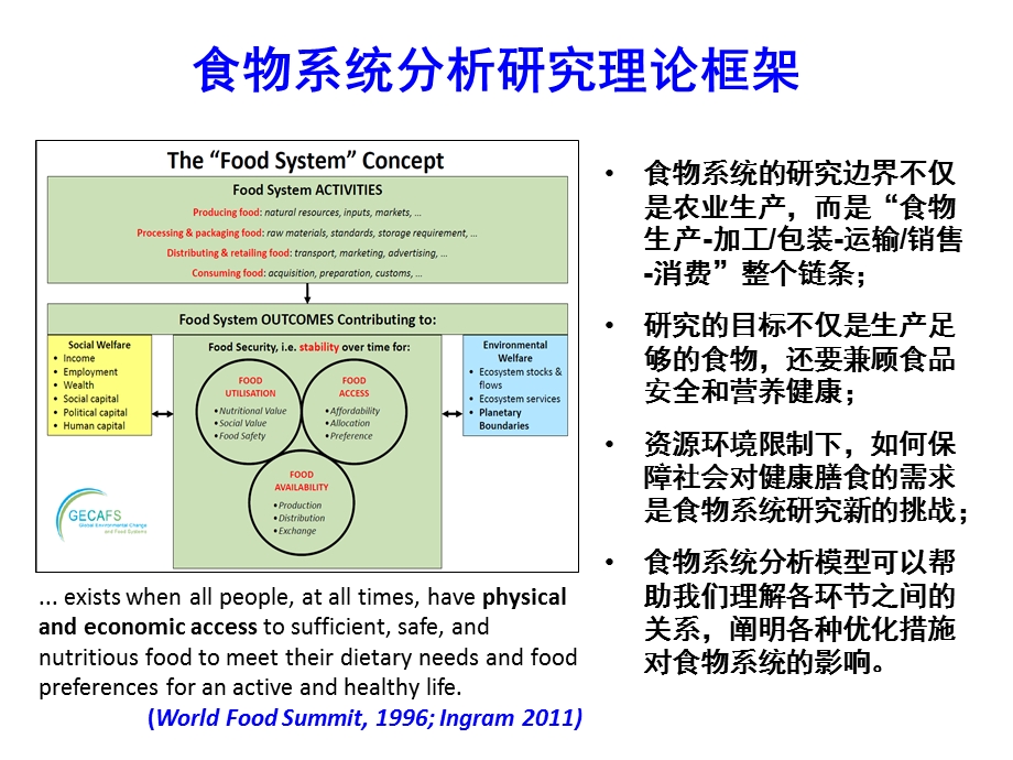 农业绿色发展评价：系统定量方法与指标体系课件.pptx_第3页