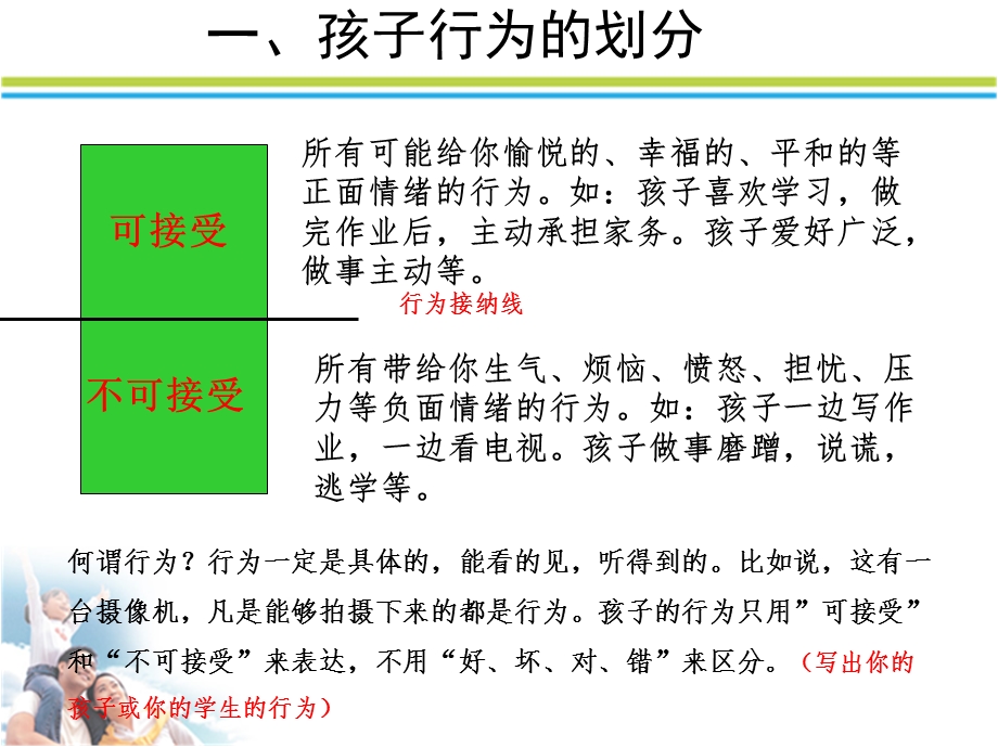 读懂孩子行为背后的心理语言课件.ppt_第3页