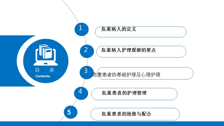 危重病人安全管理课件.ppt_第3页