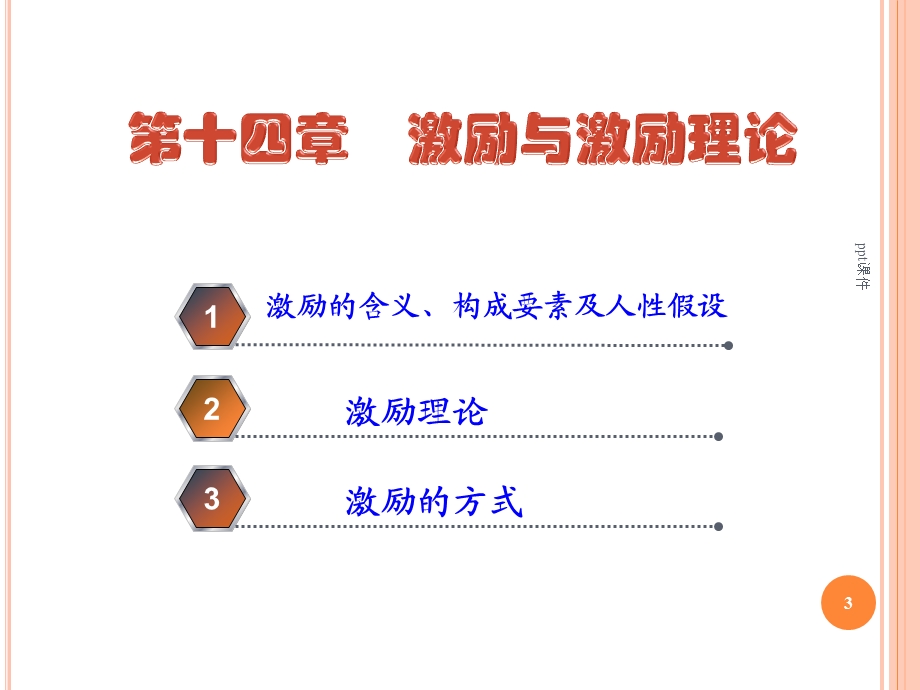 激励与激励理论课件.ppt_第3页