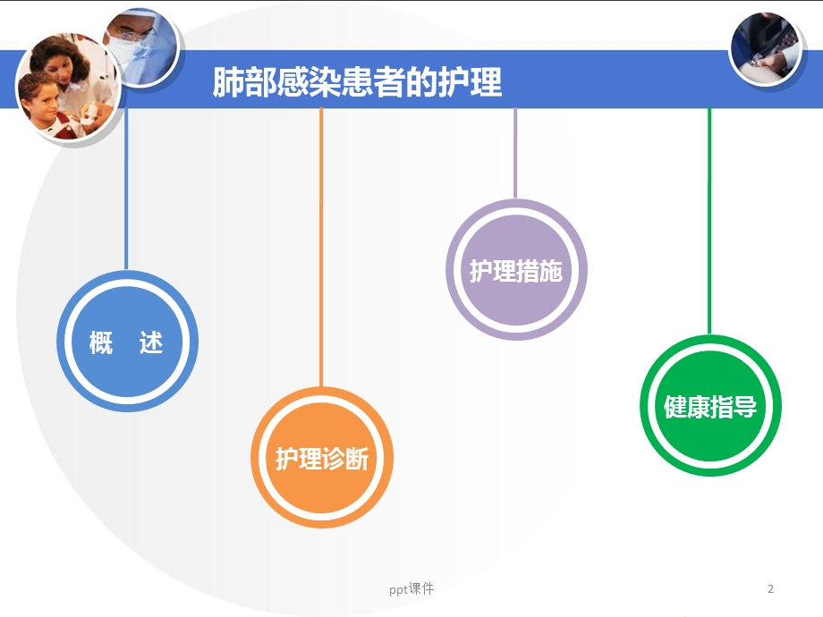 肺部感染患者的护理课件.ppt_第2页