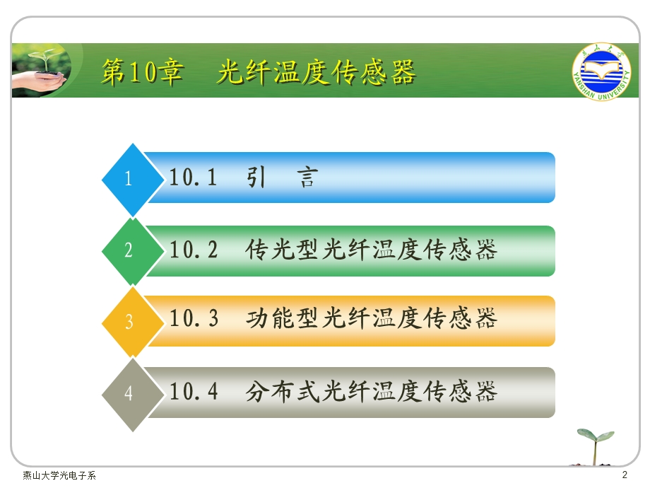 光纤温度传感器课件.ppt_第2页