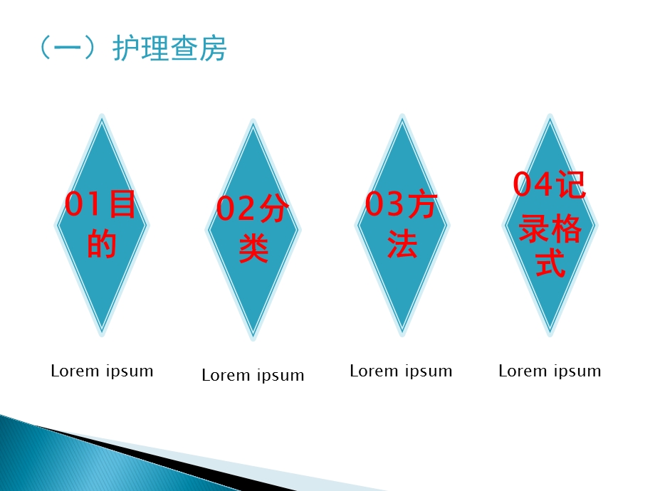 如何做好护理业务查房和疑难病例讨论课件.ppt_第3页