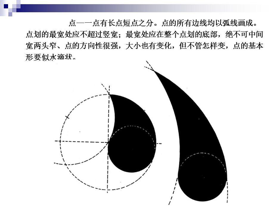 宋体字基本笔画 课件.ppt_第3页