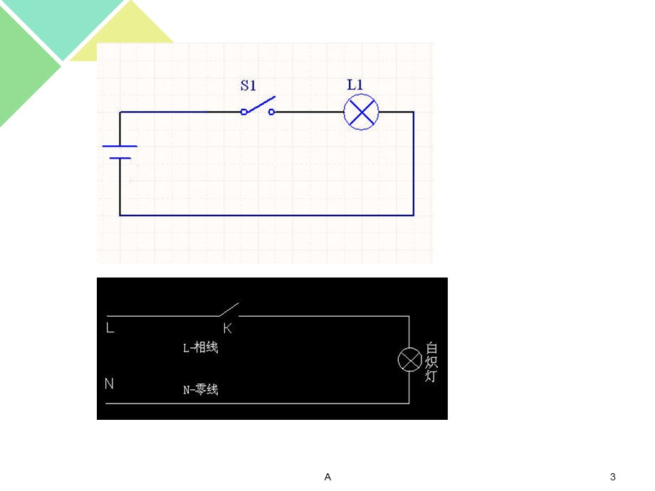 电梯安全回路故障排除方法课件.ppt_第3页