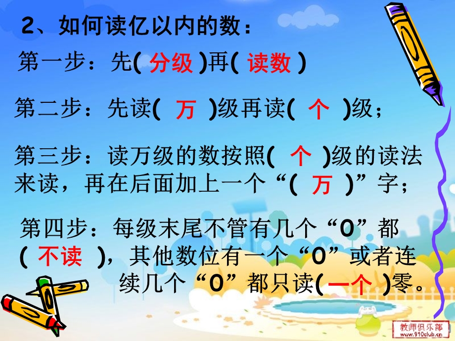 亿以上数的认识 课件.ppt_第3页