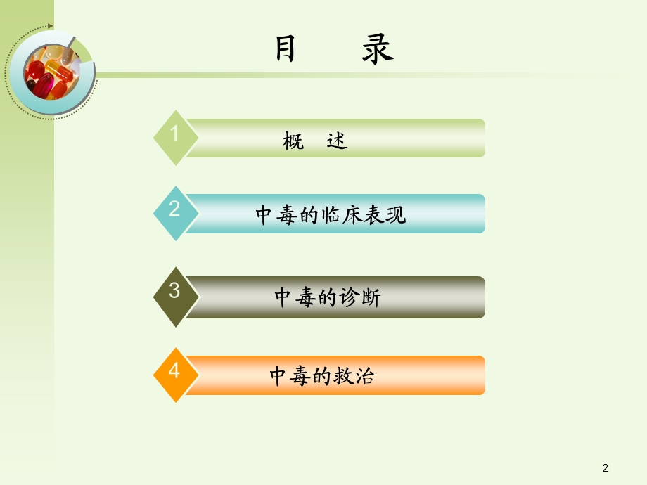 急性中毒修改版课件.ppt_第2页