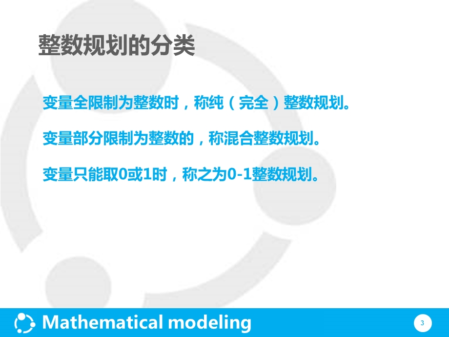 整数规划和0 1规划课件.ppt_第3页