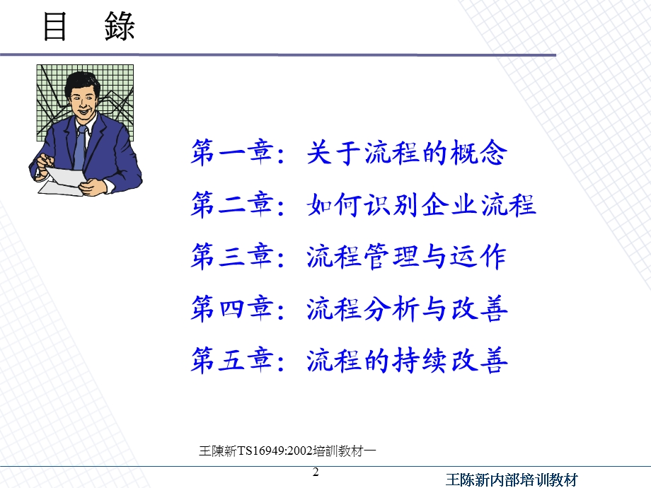 流程管理培训教材精品课件.ppt_第2页