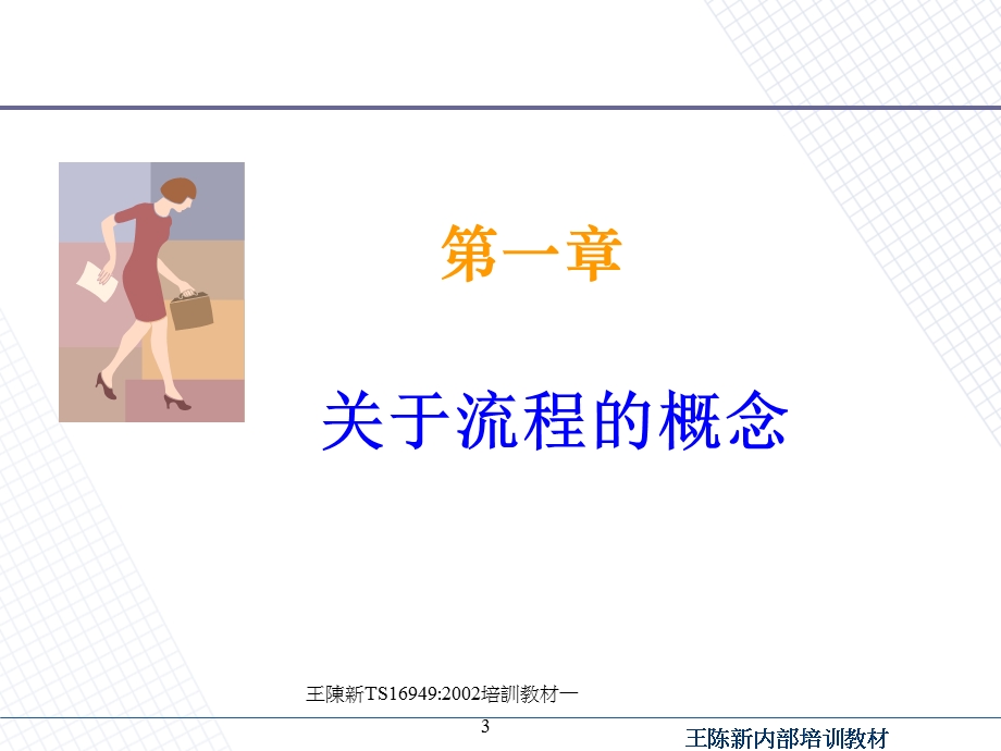 流程管理培训教材精品课件.ppt_第3页