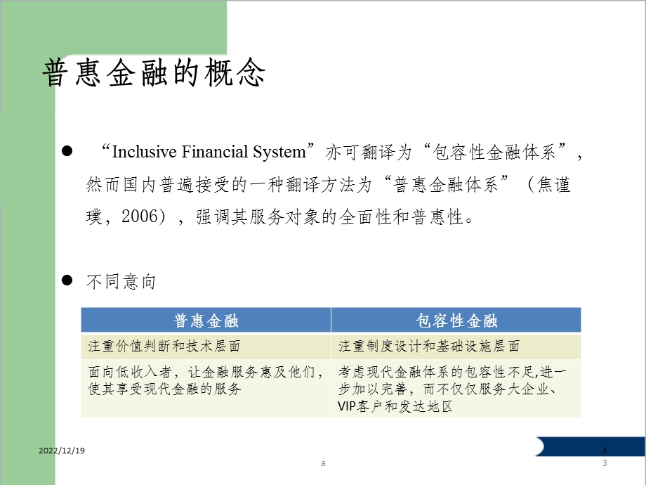 普惠金融的理论与实践课件.ppt_第3页