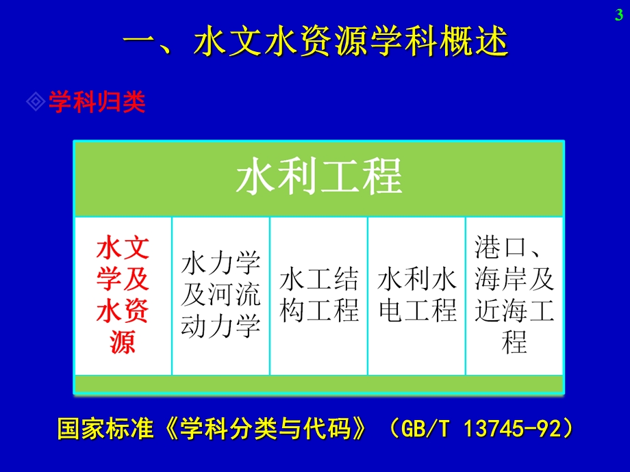 变化环境下的水资源综合应对及其关键支撑技术资料课件.ppt_第3页