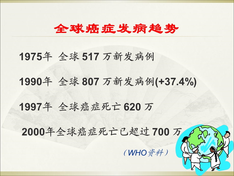 老年癌症的社区筛查及预防教育课件.ppt_第3页