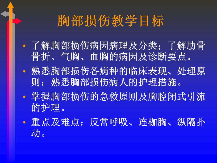 胸部损伤护理课件.ppt_第2页