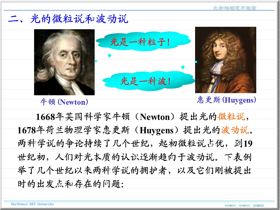 大学物理波动光学ppt课件.ppt_第3页