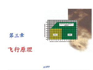 飞行原理课件.ppt