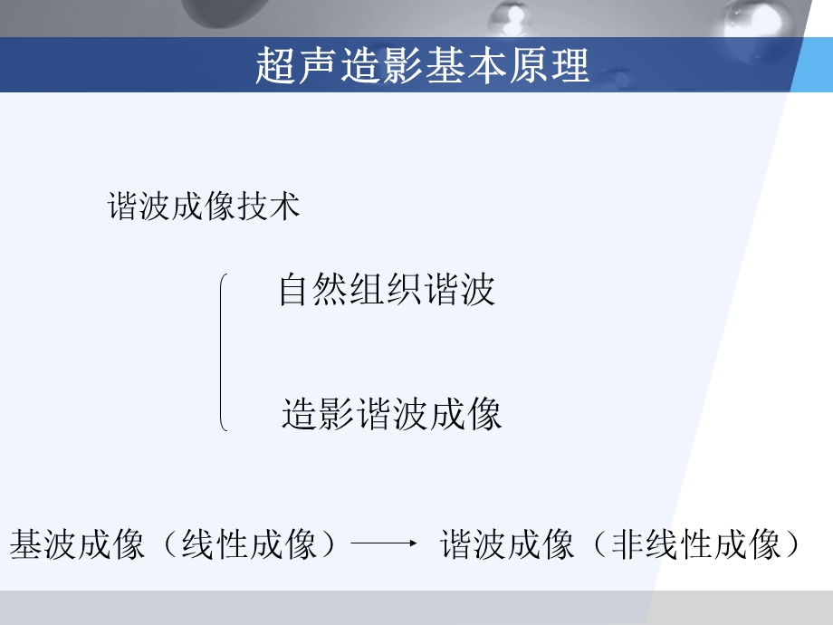 超声造影之基本原理篇课件.ppt_第3页