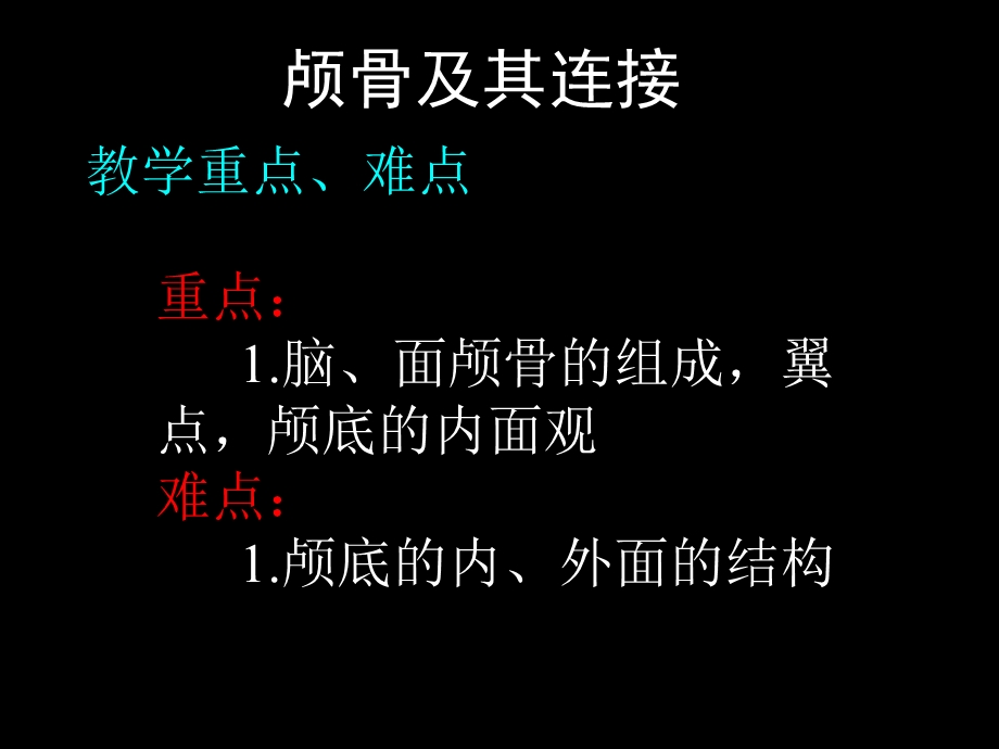 颅骨及其连接课件.ppt_第2页