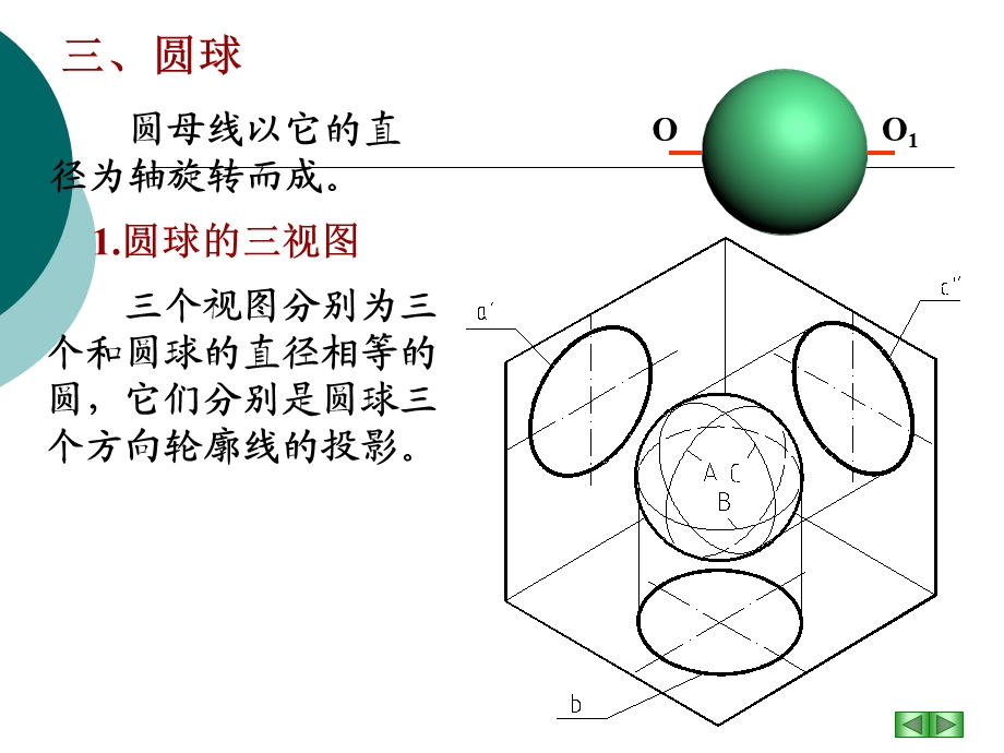 圆球的表面求点和截交线课件.ppt_第1页