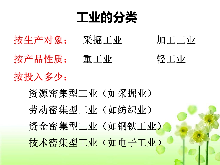 公开课——工业区位因素课件.ppt_第3页