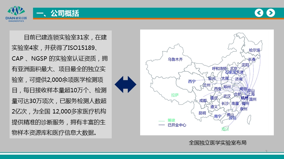 迪安诊断案例分析课件.ppt_第3页