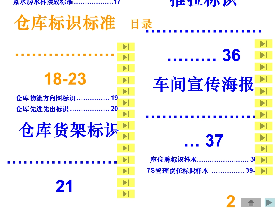 车间7s标识标准化课件.ppt_第2页