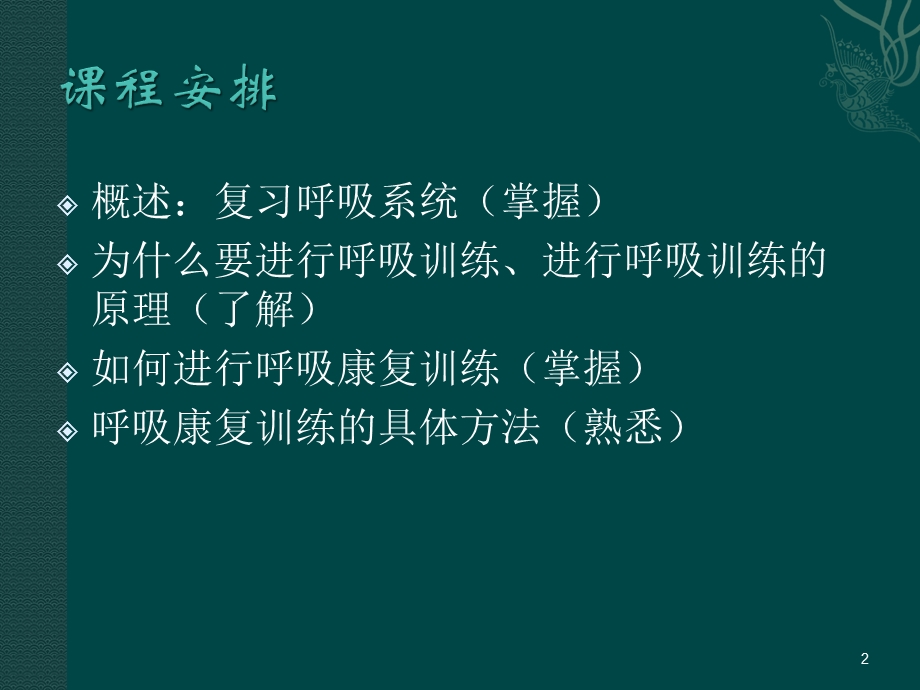 呼吸功能训练课件.ppt_第2页