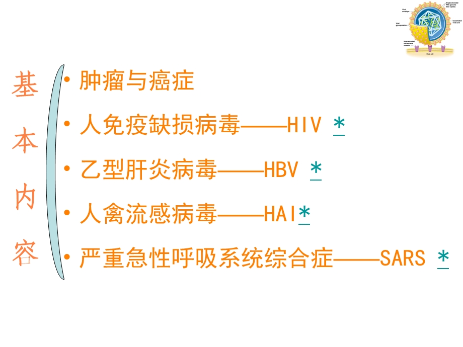 疾病与人类健康课件.ppt_第3页