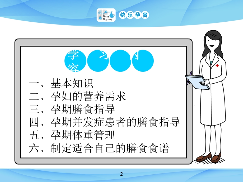 孕产期营养课件.ppt_第2页