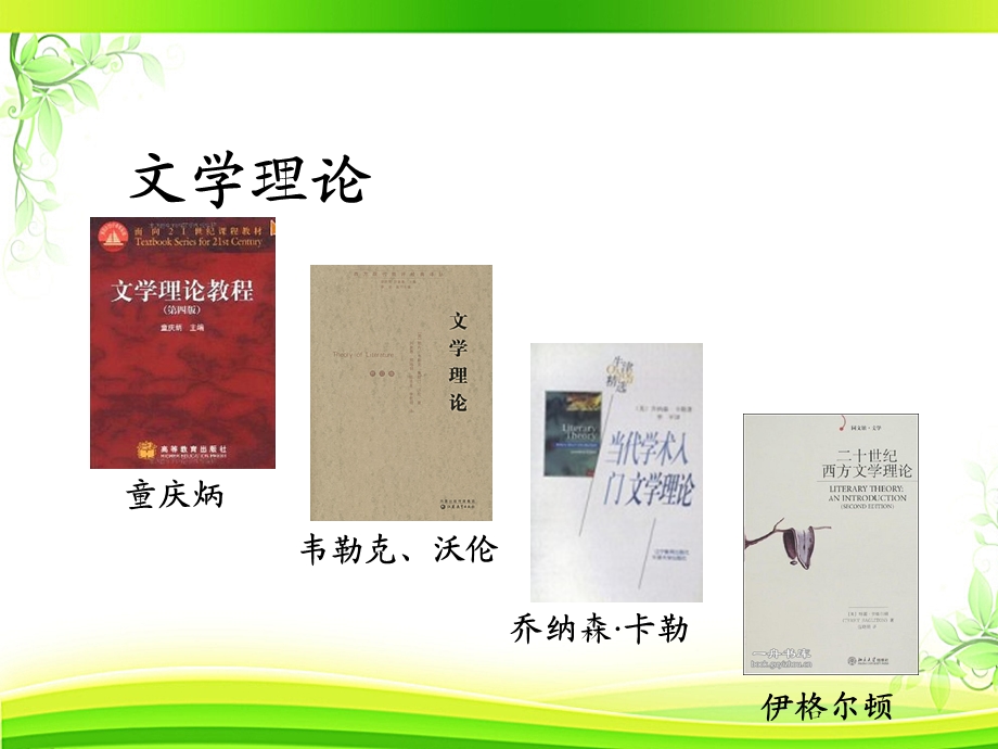 文学理论（全套ppt课件）.ppt_第3页