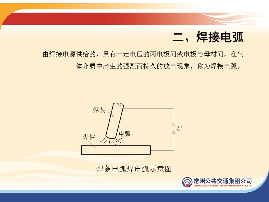 常用焊接热源课件.ppt_第3页