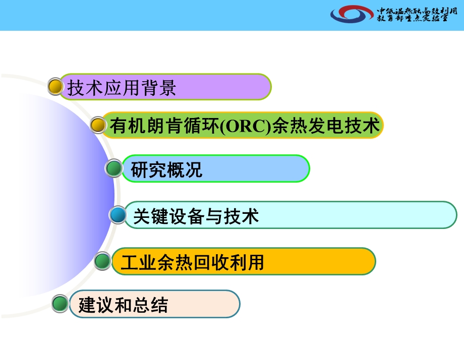 有机朗肯循环(ORC)中低温余热发电与工业余热利课件.ppt_第2页