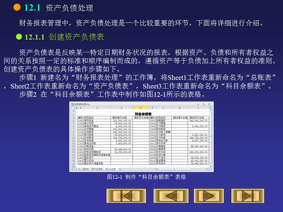 经典实例：财务报表处理课件.ppt_第2页