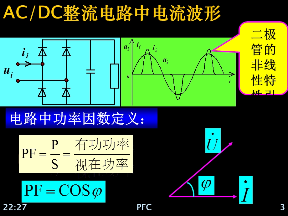 PFC电感设计概要课件.ppt_第3页