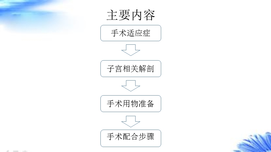 腹腔镜下全子宫切除骶前固定手术配合课件.ppt_第2页