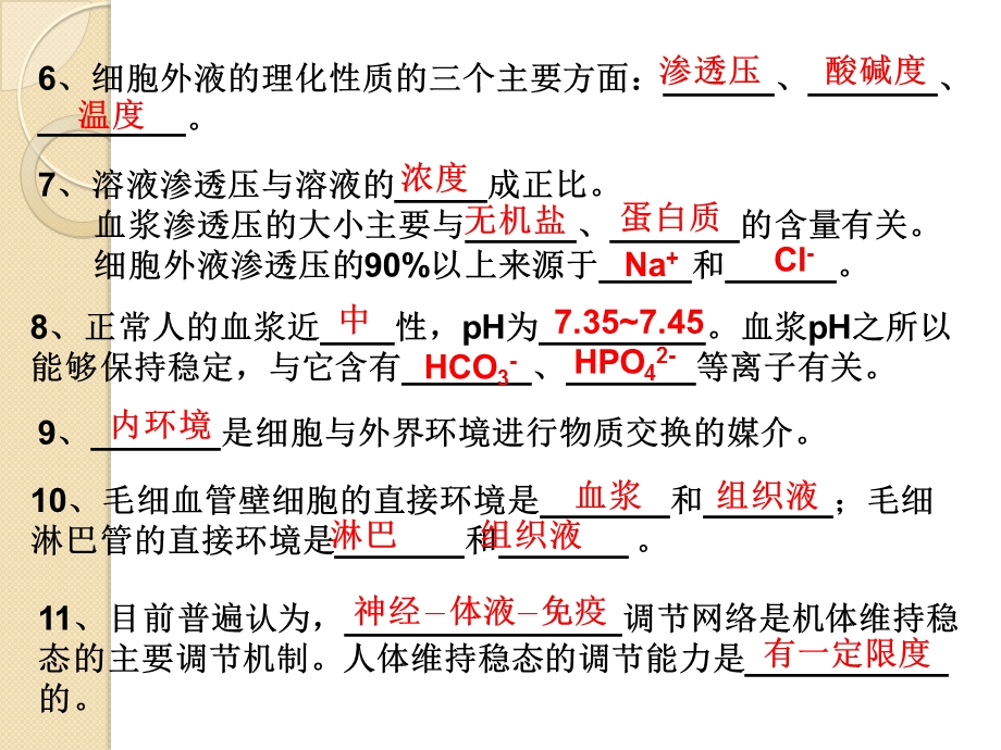 生物必修3精要知识点列单 稳态与环境课件.ppt_第2页