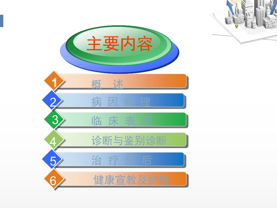 急性脊髓炎的治疗及护理【神经内科】课件.ppt_第2页